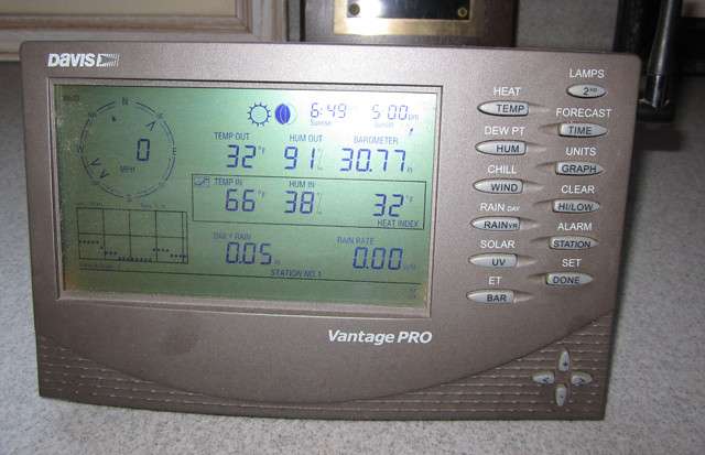 Weather Station